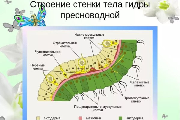 Где купить наркотиков