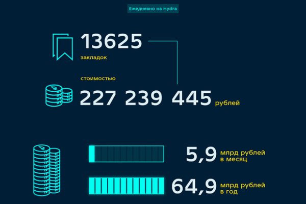 Кракен рабочая ссылка тор