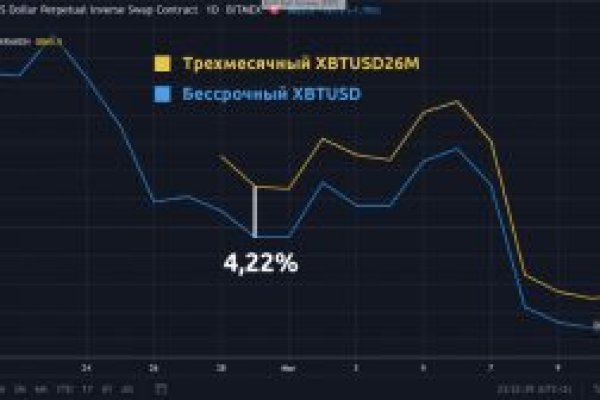 Как найти официальный сайт кракен
