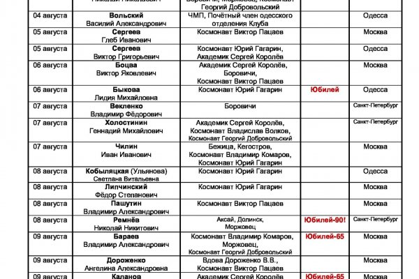Kra34 cc