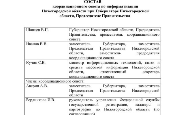 Вход в кракен чтобы купить счастье
