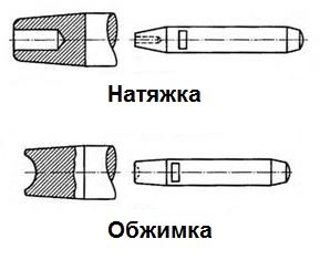 Ссылка на сайт кракен в тор